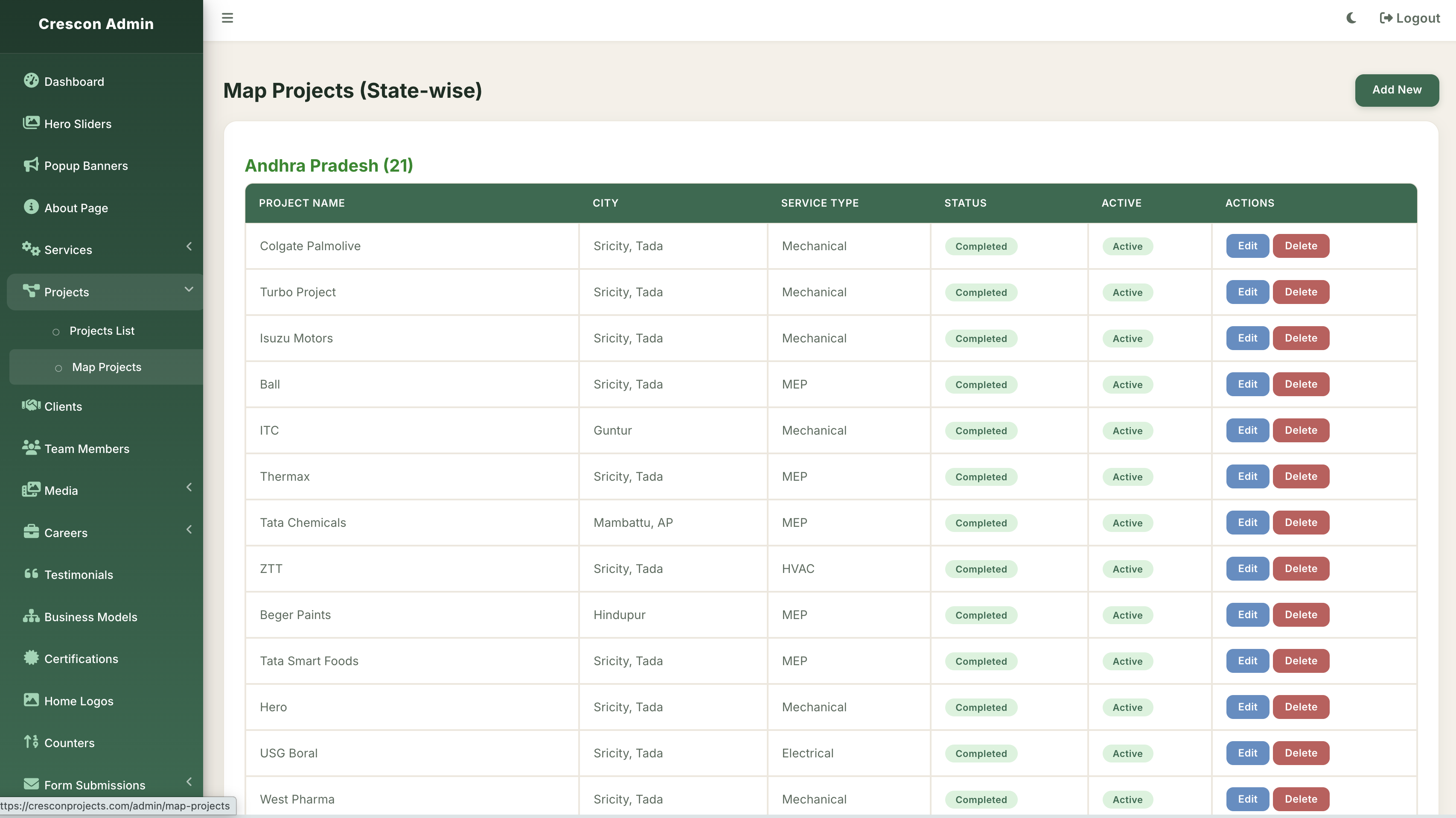 Crescon admin panel state-wise map projects listing