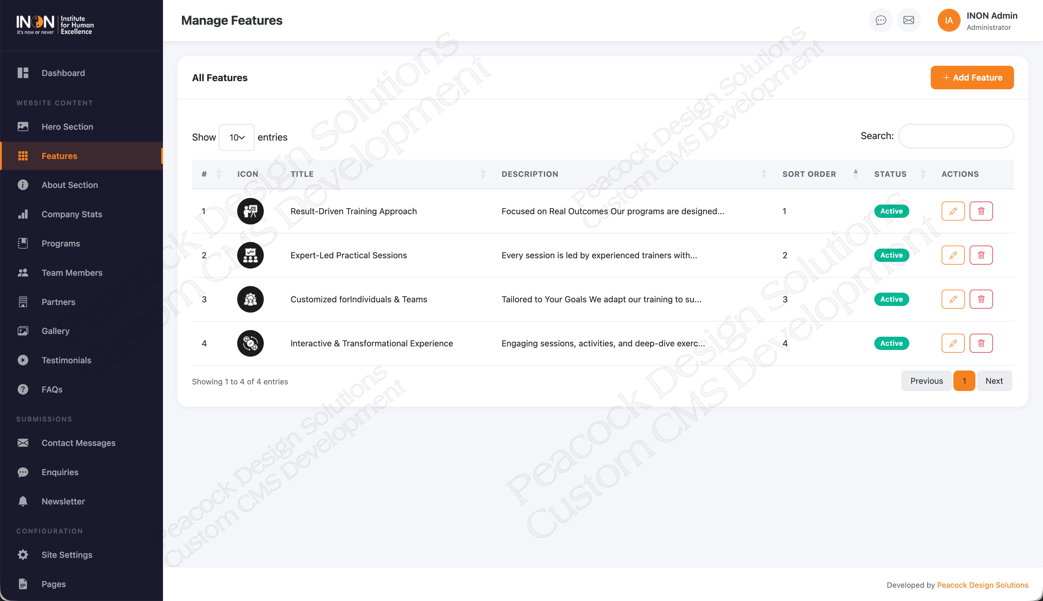 INON Institute CMS Features Manager