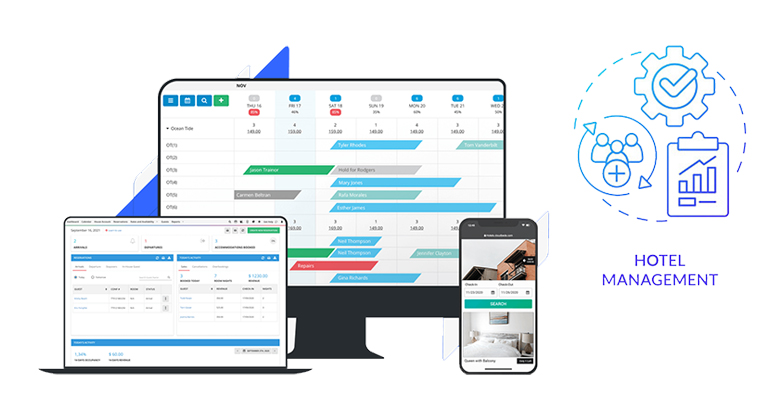 Hotel Management System