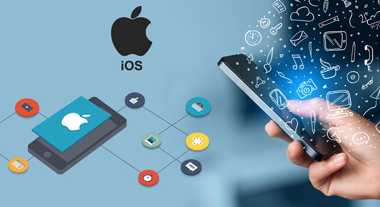 iPhone App Development
