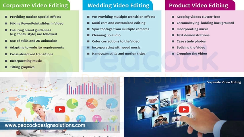 E-book design servie company