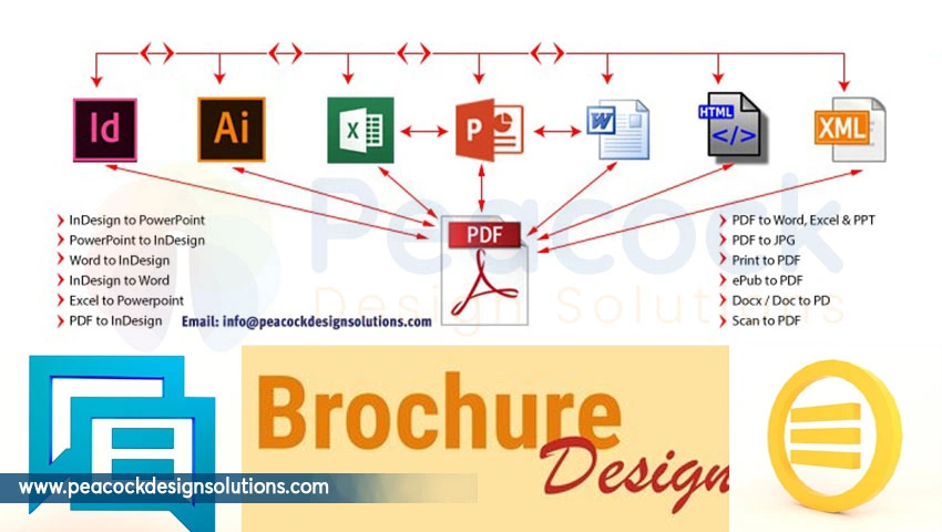 File format conversation service images