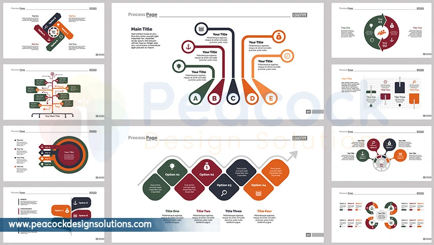 Power point presentation services page banner